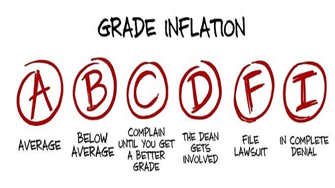 A comprehensive outlook of the sex for grades drama