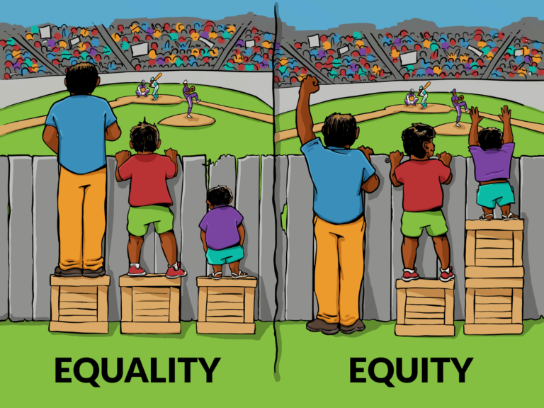 This ‘Equity’ picture is actually White Supremacy at work