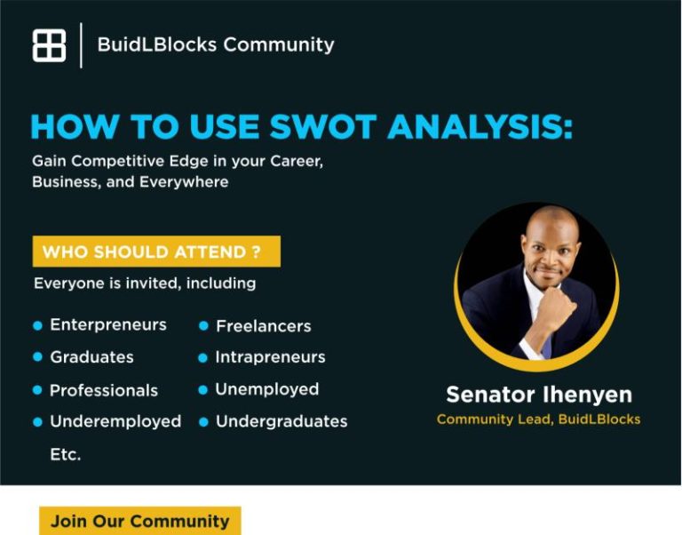 ‘How to Use SWOT Analysis: Gain Competitive Edge in Business, Career, and Everywhere.’