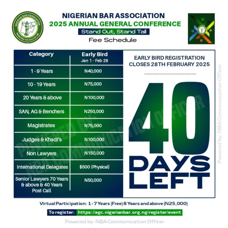 40 days to close of NBA AGC Early Bird registration, Register now!