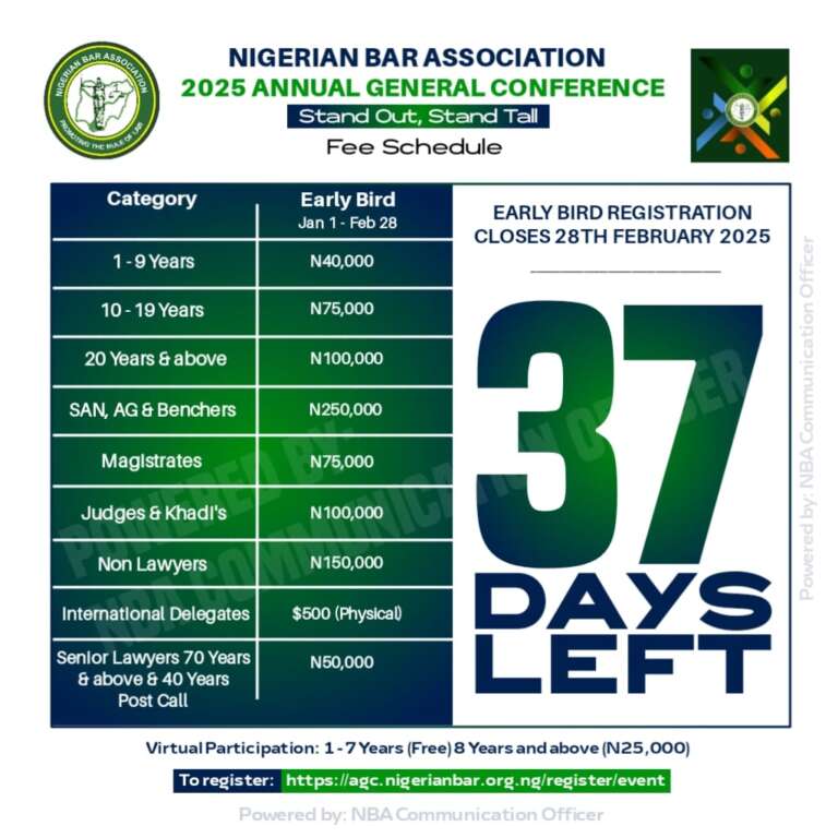 NBA AGC 2025: 37 more days to end of Early Bird registration