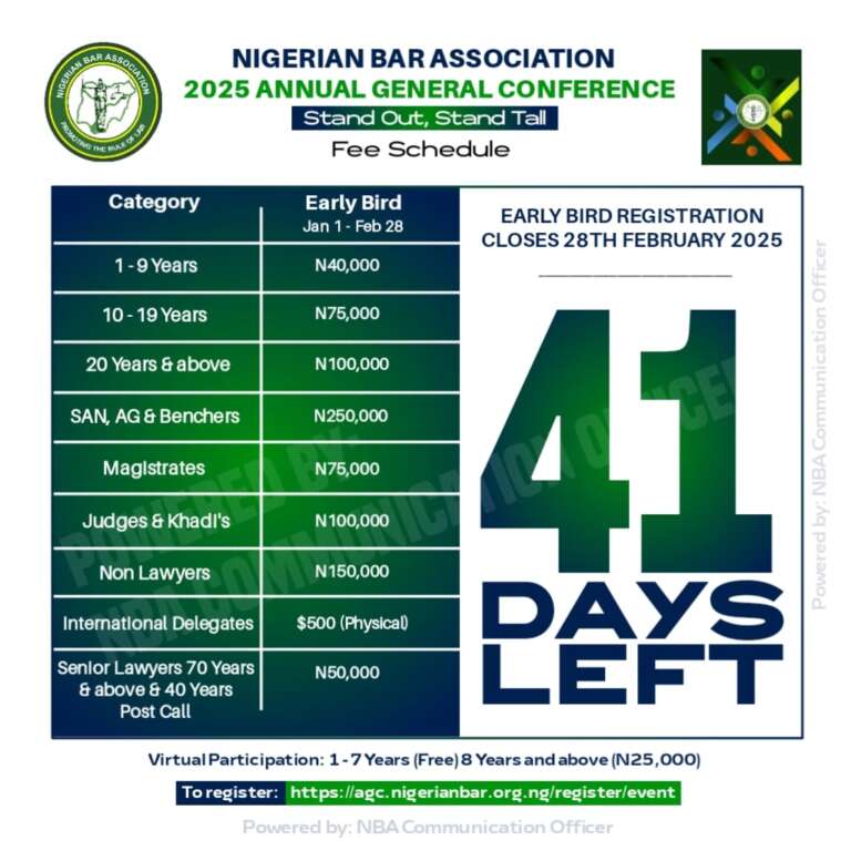 [Register Now] 41 days to close of NBA AGC Early Bird registration