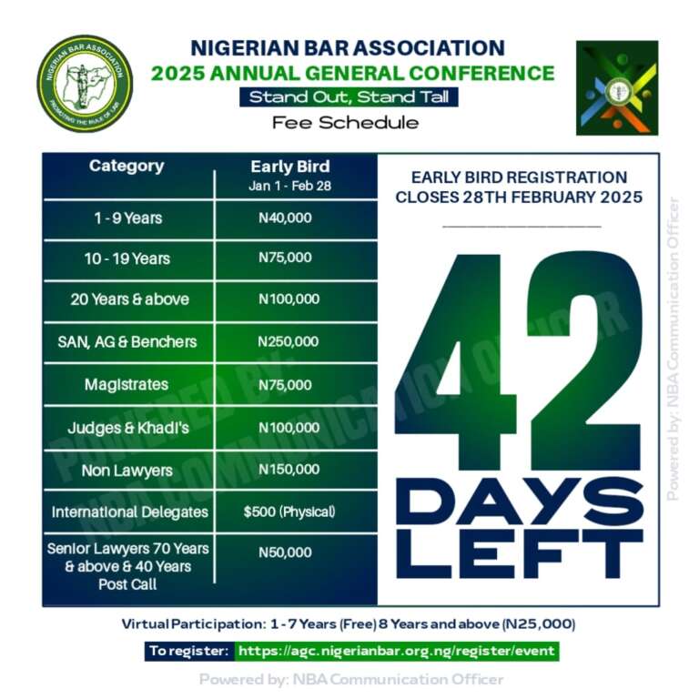 [Register Now] It’s 42 days to the close of NBA AGC Early Bird registration