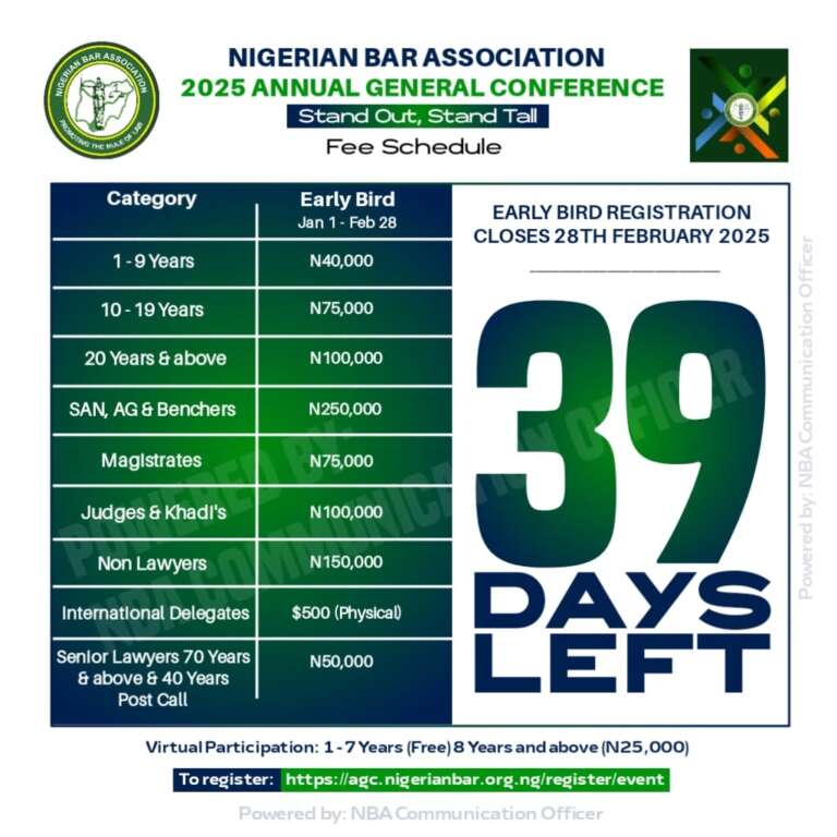 NBA AGC 2025: 39 days to end of Early Bird registration