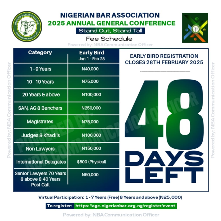 2025 NBA-AGC: 48 days to the close of Early Bird Registration!