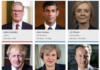 How Britain cycled through Six Prime Ministers in just 10 years: Full list